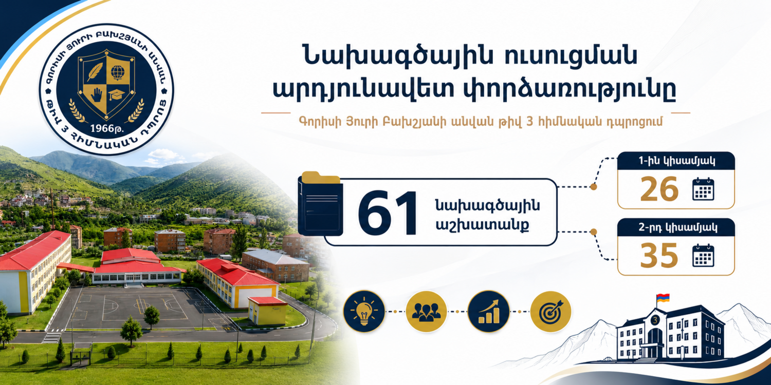 Նախագծային ուսուցման արդյունավետ փորձառությունը Գորիսի Յուրի Բախշյանի անվան թիվ 3 հիմնական դպրոցում